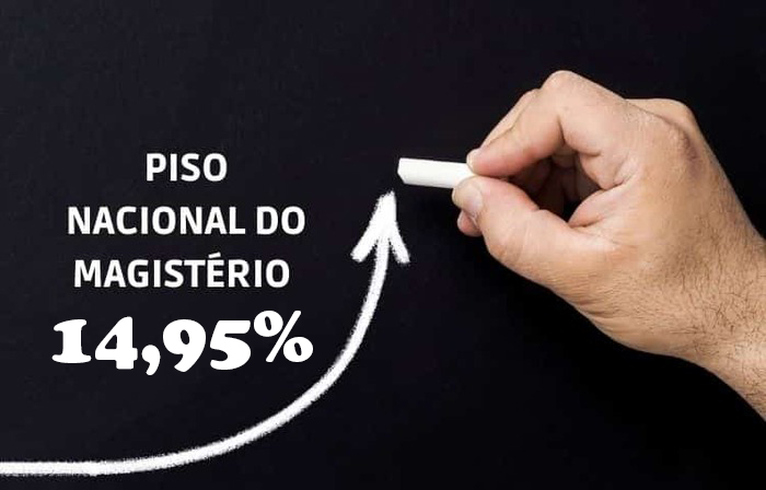 PISO DO MAGISTÉRIO É REAJUSTADO EM 14,95%